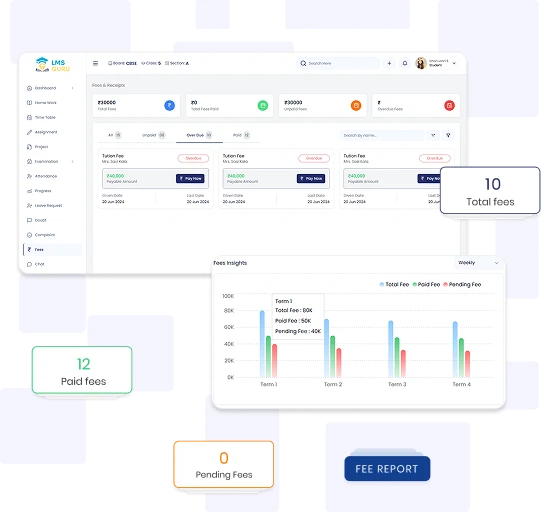 Feature workflow image