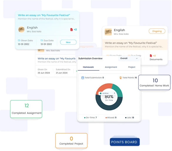 Feature overview image